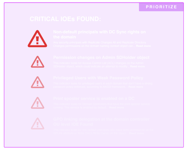 Prioritize Active Directory security gaps for remediation with an AD security audit