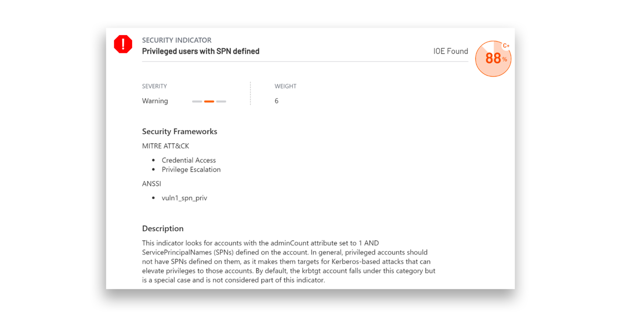 Keberoasting Explained Security Boulevard