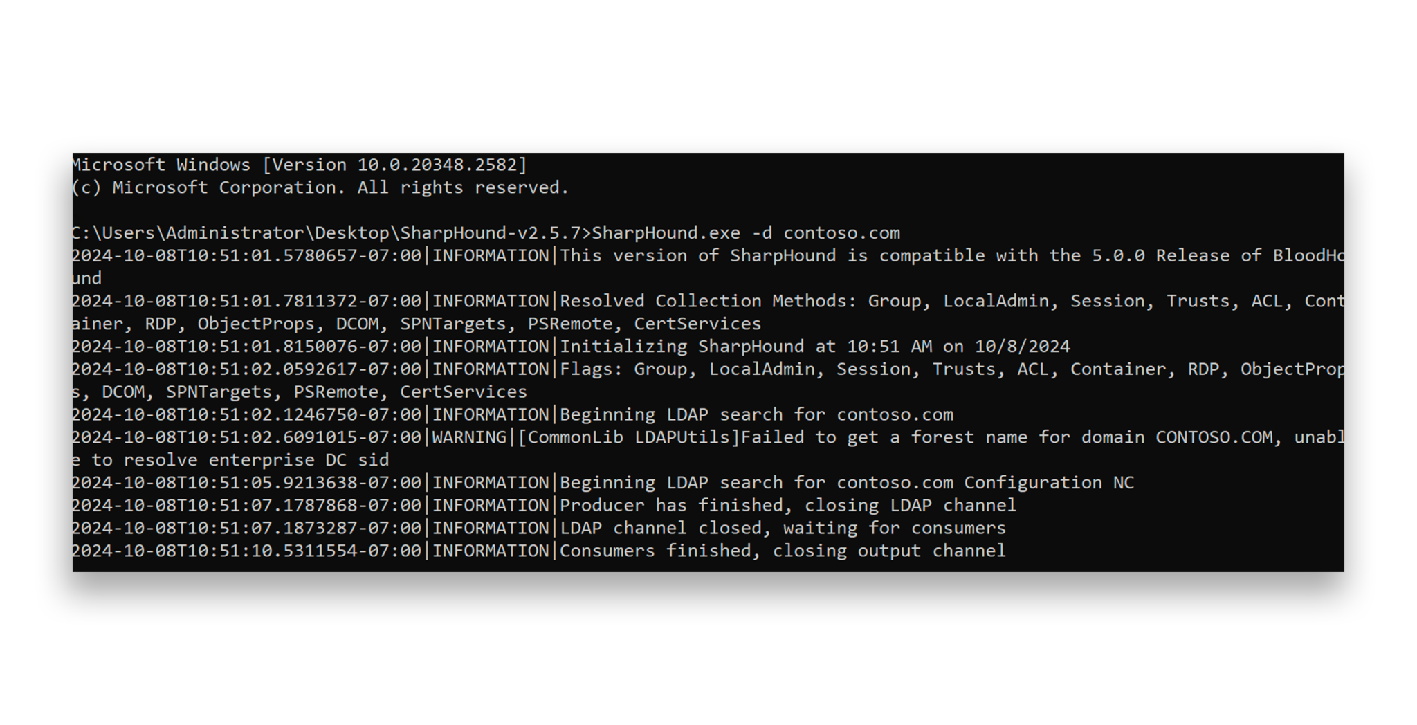 LDAP Reconnaissance Explained Semperis Identity Attack Catalog