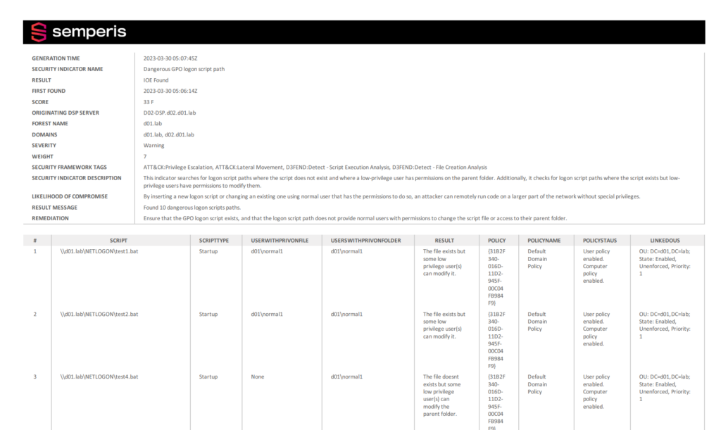 DSP scan, showing GPO logon script issues