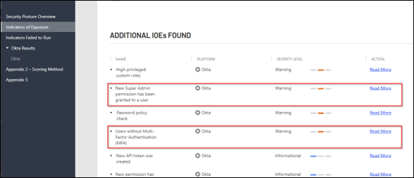Purple Knight report with Okta indicators highlighted