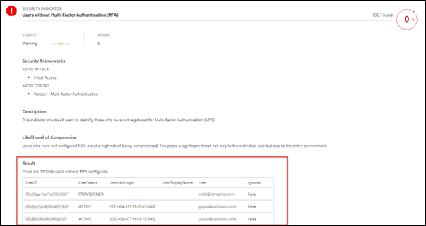 Purple Knight Okta results of scan for users without MFA configured