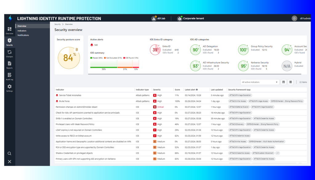 Semperis Lightning Identity Runtime Protection screenshot