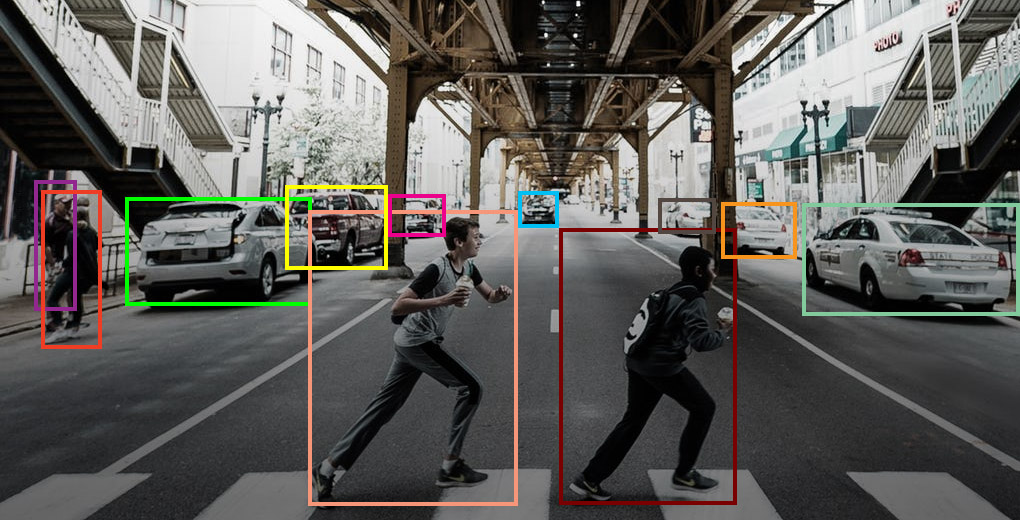 Identity Threat Detection and Response: What It Means