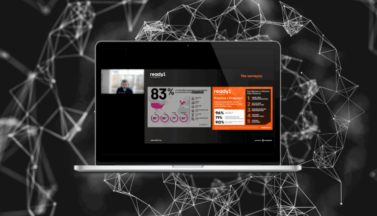 Cyber Resilience By Design